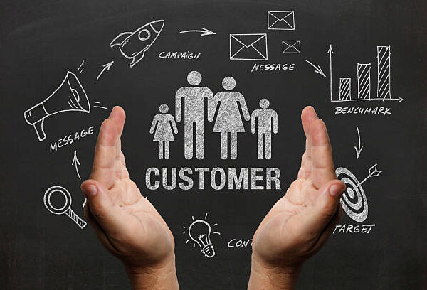 Marketing campaign brand advertisement business plan customer